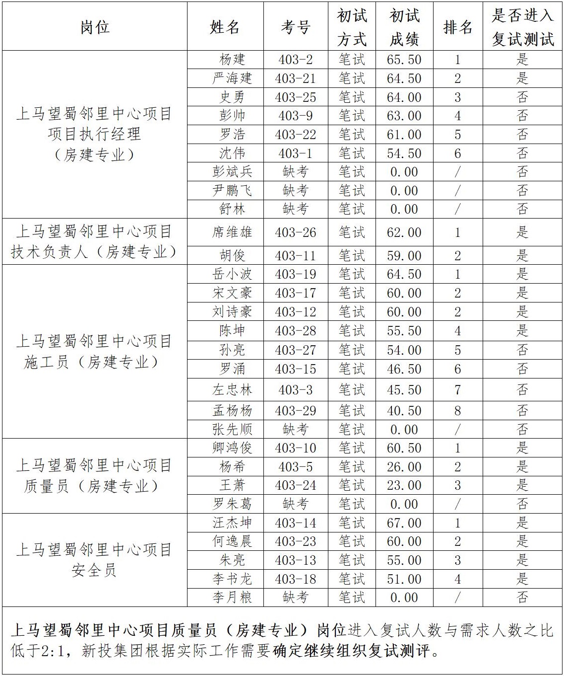 549c660f47ec6832e3943ae7536b6299_c0abcda2e04302fc9315960f4387d294_8_01.jpg 549c660f47ec6832e3943ae7536b6299_c0abcda2e04302fc9315960f4387d294_8_01.jpg