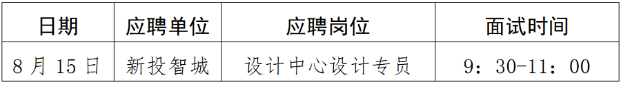 1691572773165653.png 綿陽新投實業所屬控股公司社會公開招聘延長報名時間(設計專員)崗位復試須知_01.png