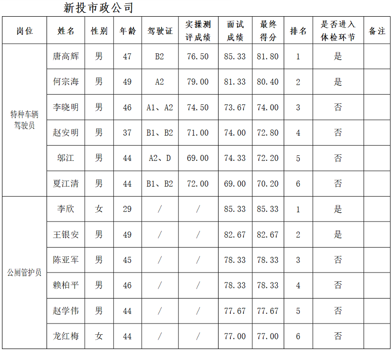 1679995487189673.jpg 1679995493283.jpg